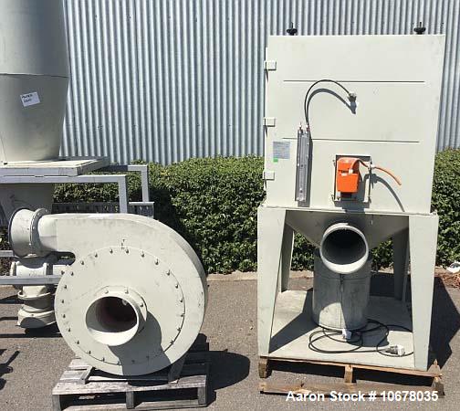 Used Pallmann Polygrinder, Complete Set.