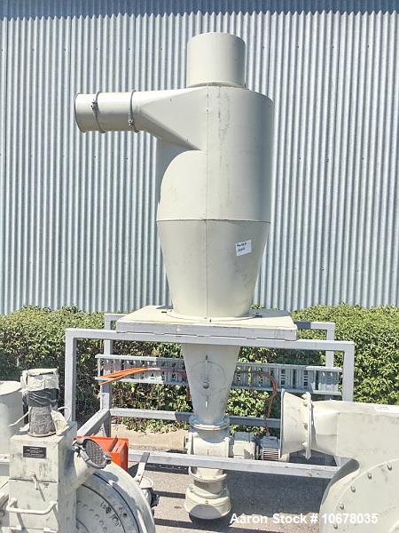 Used Pallmann Polygrinder, Complete Set.