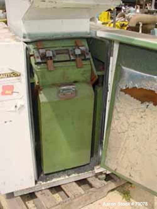 Used Rapid Granulator, Model 1012-K