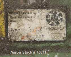 Used Rapid Granulator, Model 1224K