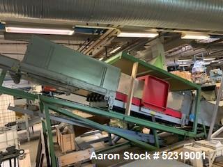 Used Rapid GK 1000 Granulation system with a capacity of 880-2640 pounds/hour. (400-1200 Kg/hour.) depending on the product consisting of: (1) Rapid GK 1000 granulator, 23.4" (600 mm) diameter x 39" ...