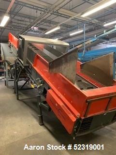 Used Rapid GK 1000 Granulation system with a capacity of 880-2640 pounds/hour. (400-1200 Kg/hour.) depending on the product consisting of: (1) Rapid GK 1000 granulator, 23.4" (600 mm) diameter x 39" ...