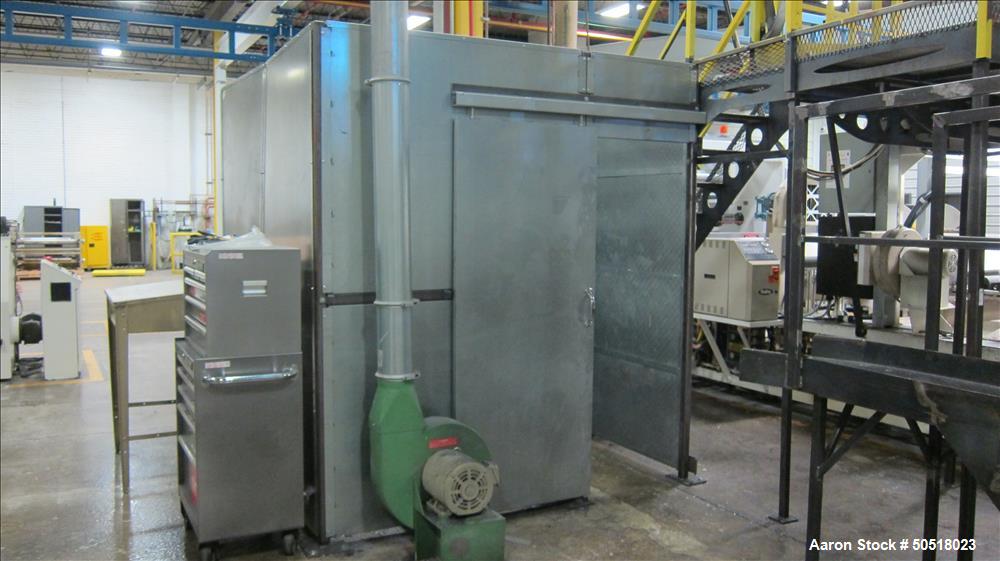 Used Rapid Granulator, Model R-36