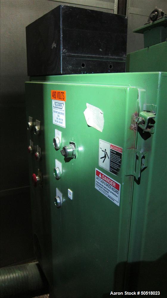 Used Rapid Granulator, Model R-36