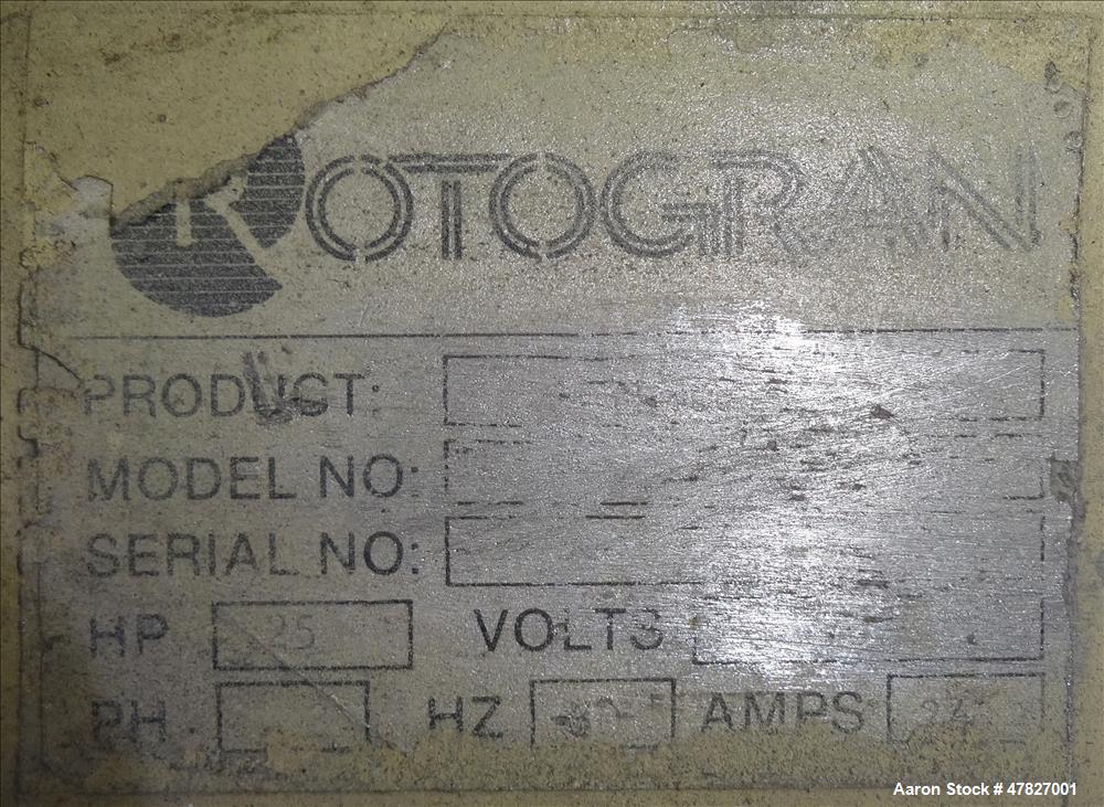 Used RotoGran Granulator, WO Series
