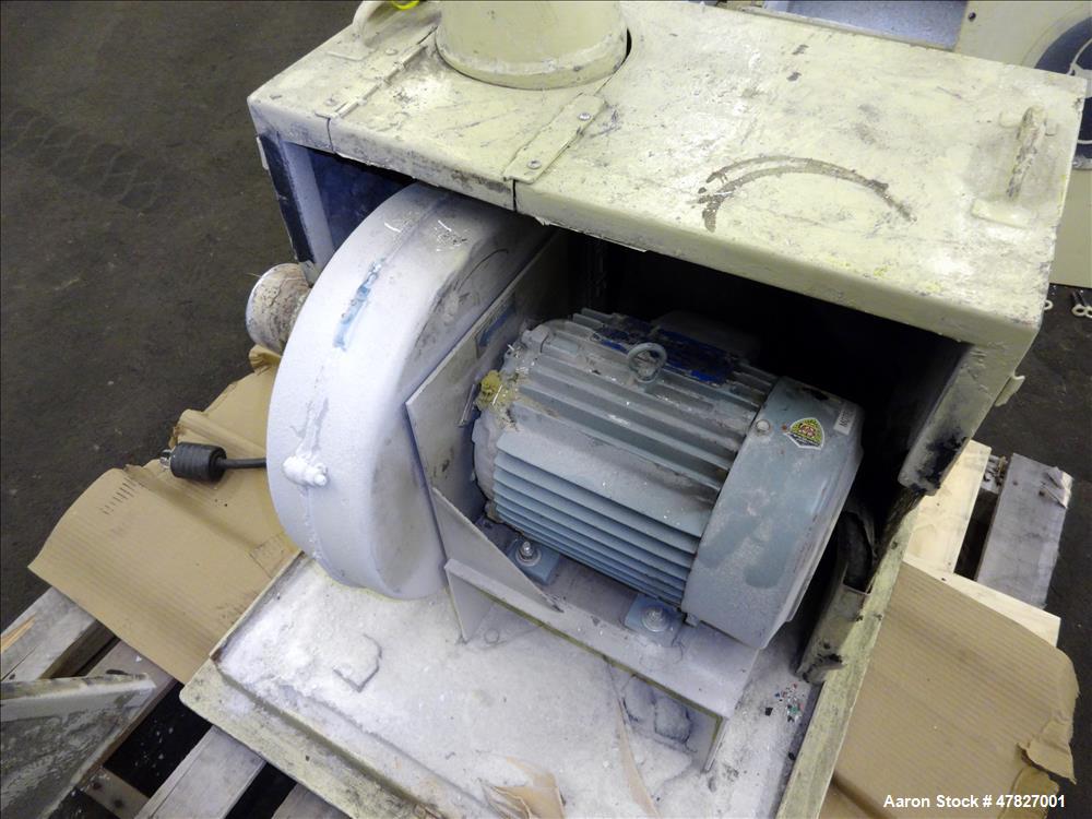 Used RotoGran Granulator, WO Series