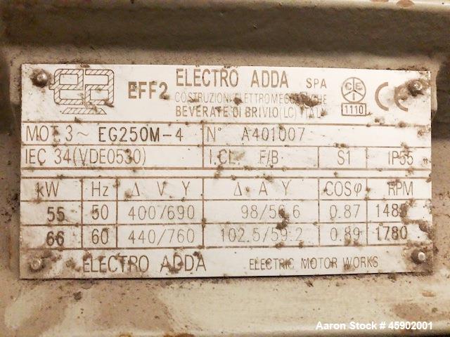 Used Tria Granulator, Type DN 80-49.