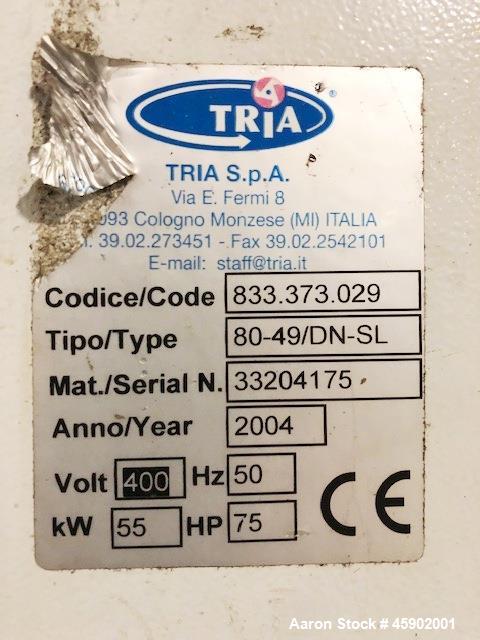 Used Tria Granulator, Type DN 80-49.