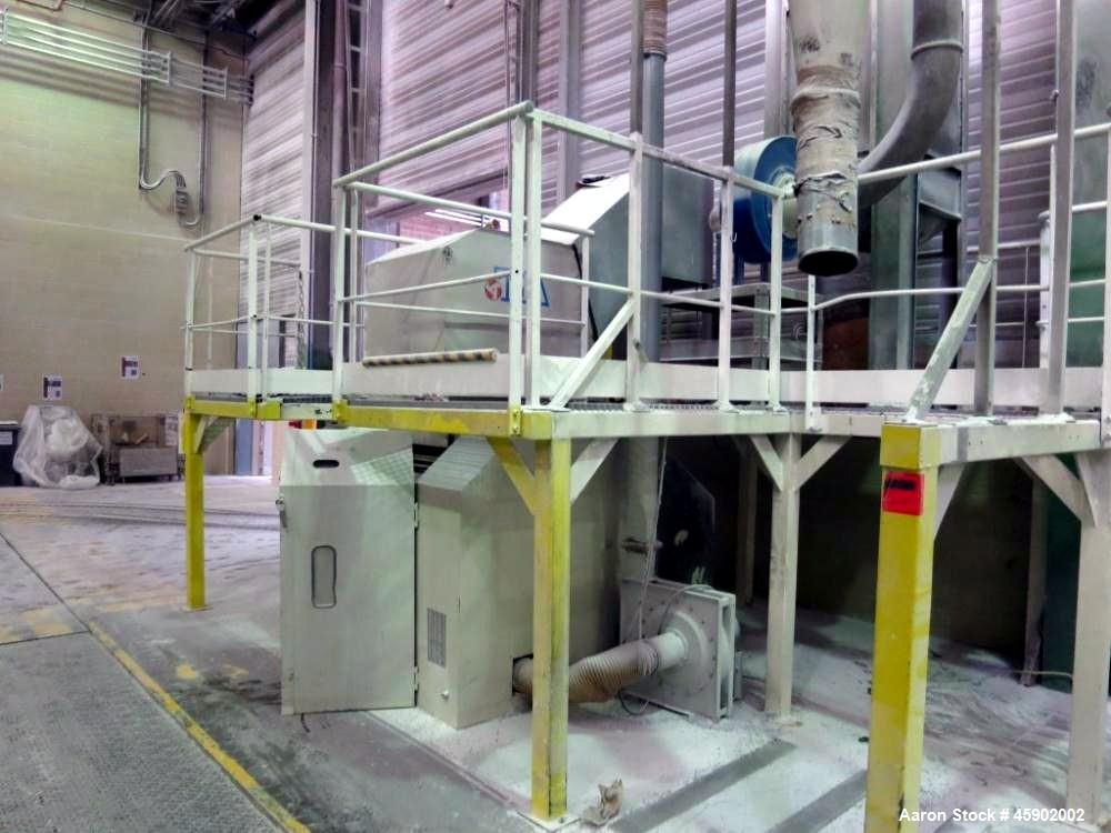 Used Tria Granulator, Type 80-49/DN-SL, Carbon Steel. Approximate 15.6" diameter x 24.9" wide (400mm x 830 mm) rotor, (5) rotor knives, (2) bed knives. Driven by a 55kw (82.5hp), 3/50/400/690 volt, 1...