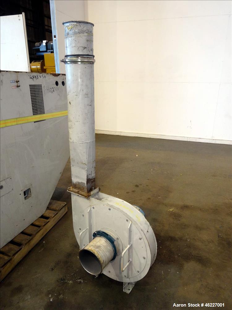Used Tria Granulator, Carbon Steel. Approximate 20" x 26" feed throat with a bolt on feed hopper. Approximate (4) rows bolt on blades, open rotor, set up for bottom blower discharge with a 2.2kw blow...
