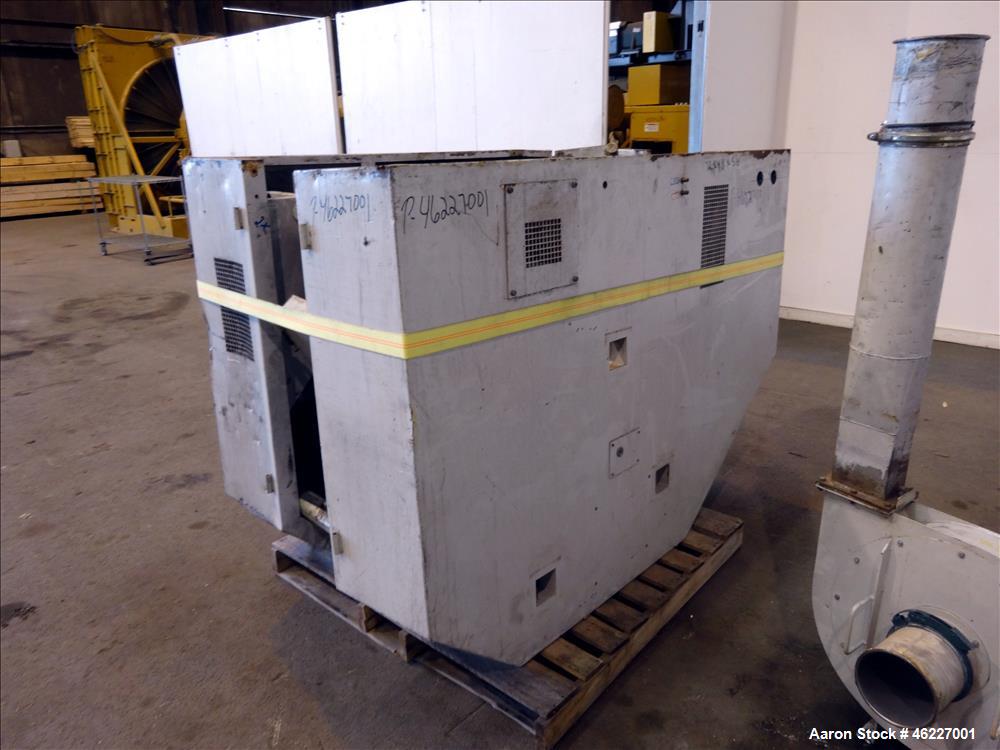 Used Tria Granulator, Carbon Steel. Approximate 20" x 26" feed throat with a bolt on feed hopper. Approximate (4) rows bolt on blades, open rotor, set up for bottom blower discharge with a 2.2kw blow...