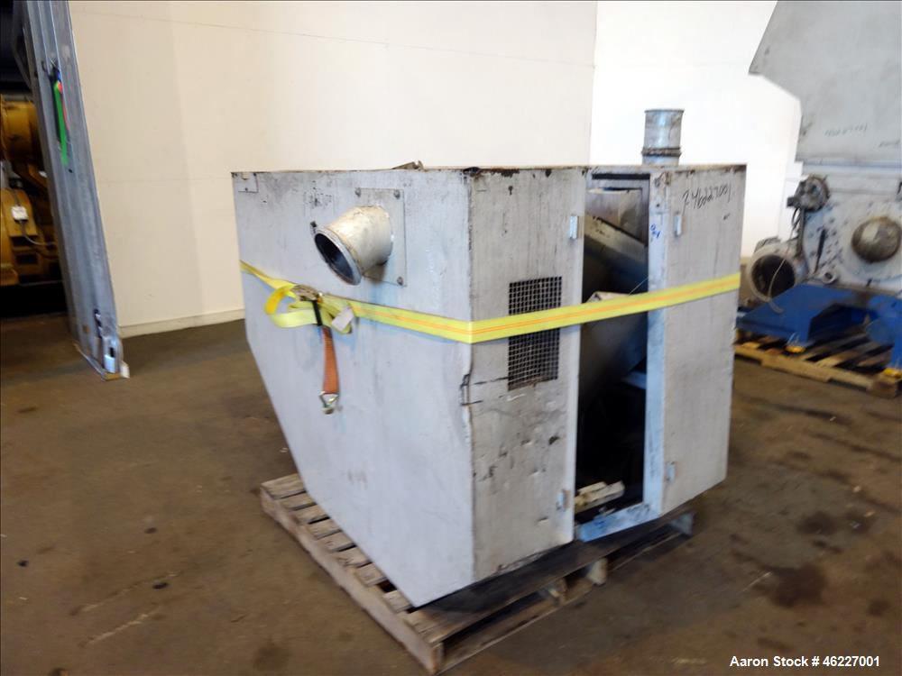 Used Tria Granulator, Carbon Steel. Approximate 20" x 26" feed throat with a bolt on feed hopper. Approximate (4) rows bolt on blades, open rotor, set up for bottom blower discharge with a 2.2kw blow...