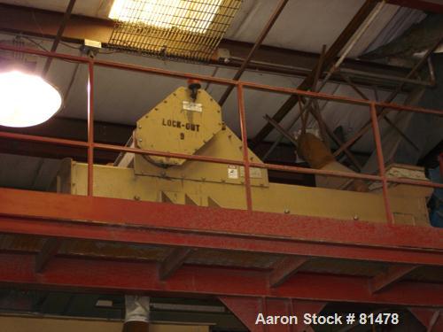 Used Triple /S Dynamics Granulator, Model 48. Feed Opening 29'' x 48'' with bolt on hopper. 3 Knife solid rotor approximate 14.75'' (375mm) x 48'' (1219mm. (4) Staitionary knives. Belt driven by a 25...