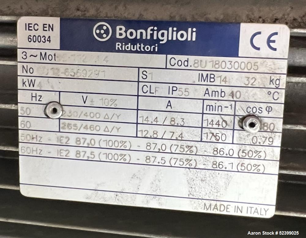 Wittman MAS2 Open Rotor Granulator / Grinder