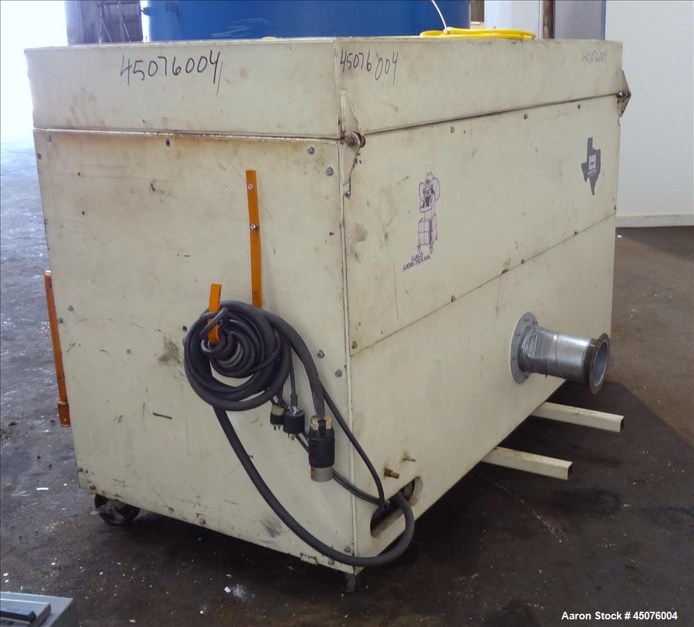 Used Wor-Tex Roll Stock Granulator, Model HS-755. Approximate 10" wide x 55" long feed throat, (4) 30" wide off set bolt on blades, closed rotor, (2) bed knives. 2" Tall x 55" wide feed opening with ...