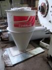 Used Cumberland Low Profile Sheet Granulator