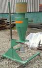 Used Granutec Granulator, Model 1212LPZ-10. Approximate 10