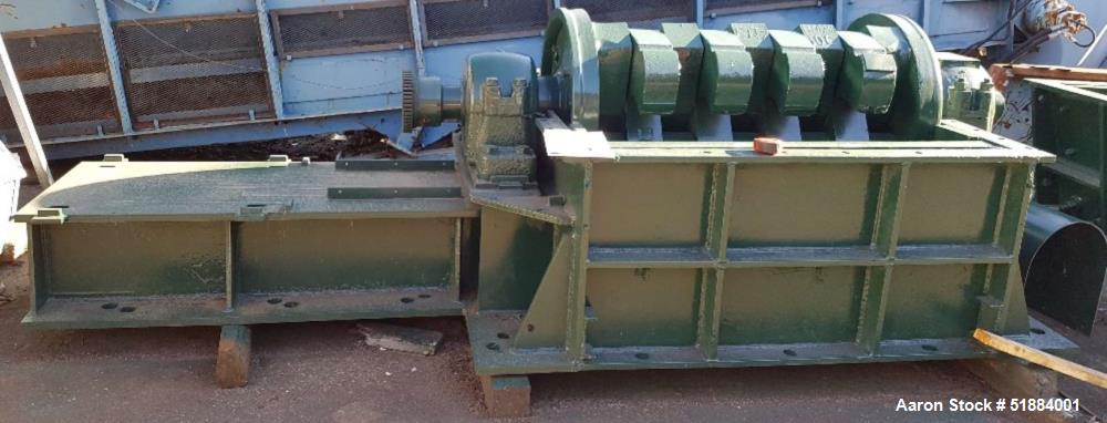 Used-Gruendler Crusher Pulverizer