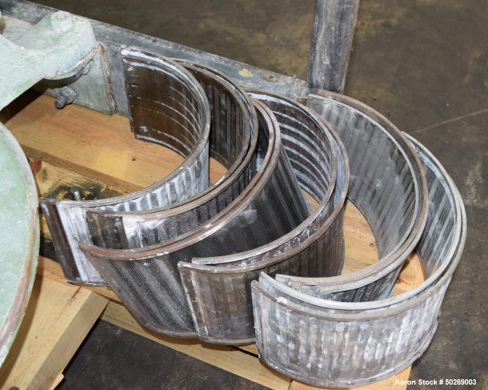 Used Mikro Pulverizer Hammer Mill, Model 2DH, Carbon Steel.