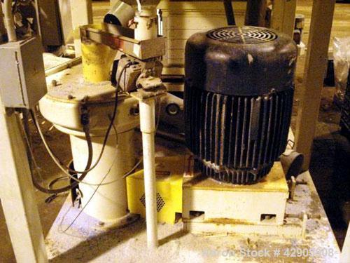 Used Reduction Engineering Grinding System Consisting Of: Model REC 100 Reduction Engineering mill, 60 hp, 480 volt, Reduction Engineering vacuum loader model PF3, 2.5 hp blower with Selectronics 4+ ...