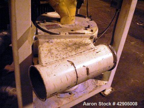 Used Reduction Engineering Grinding System Consisting Of: Model REC 100 Reduction Engineering mill, 60 hp, 480 volt, Reduction Engineering vacuum loader model PF3, 2.5 hp blower with Selectronics 4+ ...