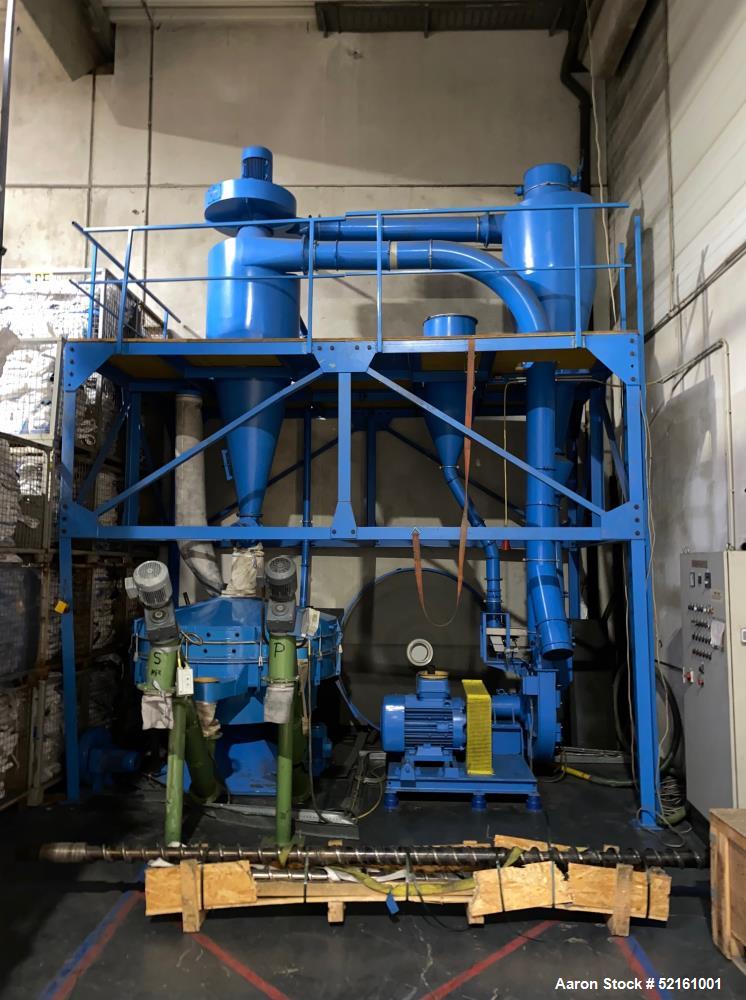 Used Pallmann Maschinenfabrik GmbH & Co. KG Grinding/Pulverization System