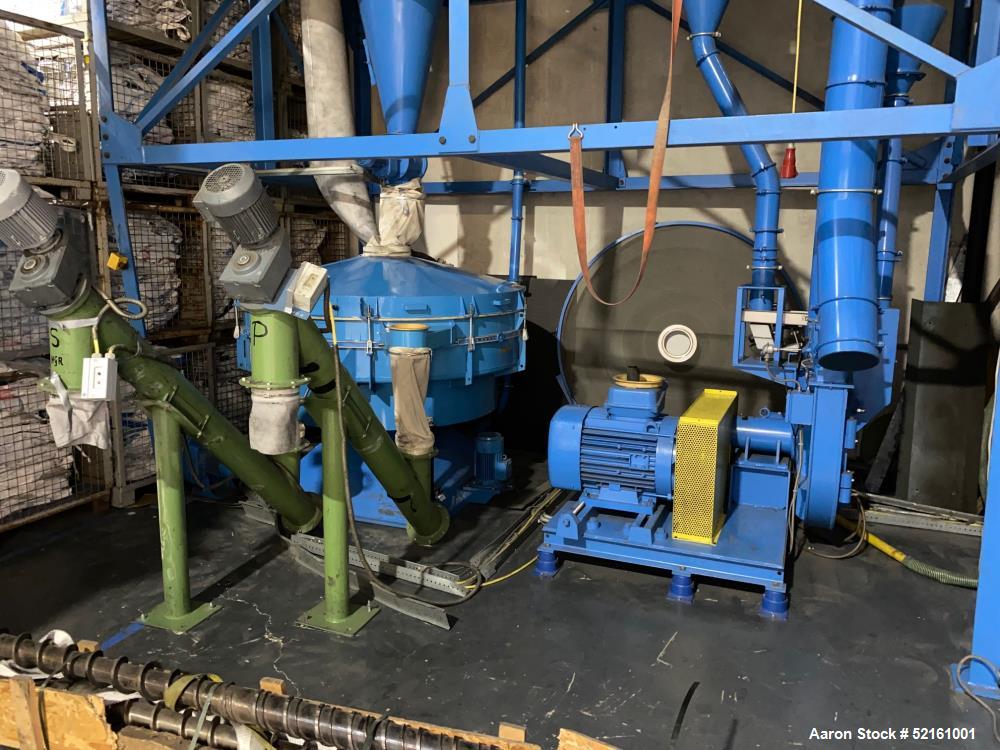 Used Pallmann Maschinenfabrik GmbH & Co. KG Grinding/Pulverization System