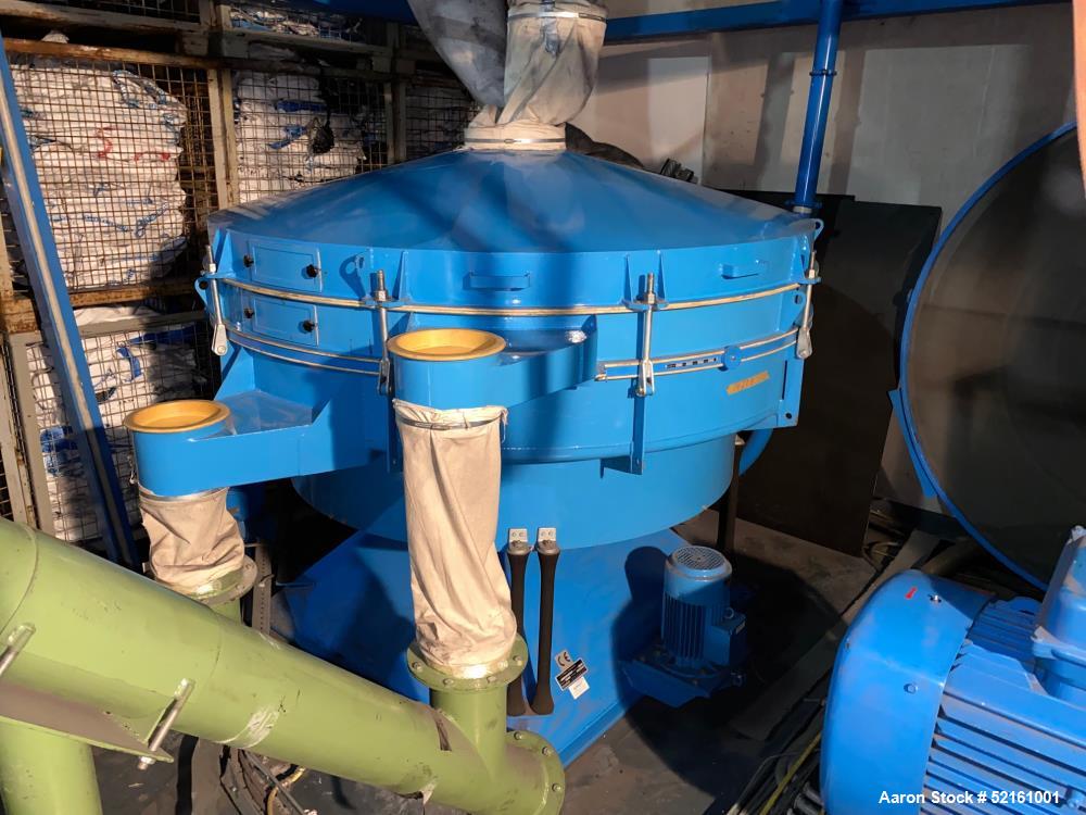 Used Pallmann Maschinenfabrik GmbH & Co. KG Grinding/Pulverization System