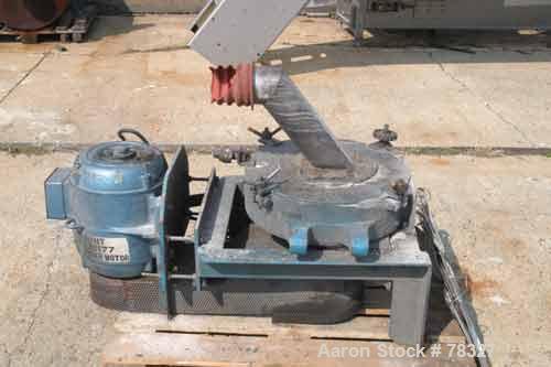 Used Pallmann type mill, 304 stainless steel. 20" diameter x 5" deep chamber, 16" diameter screen, approximately 1/4" holes. 4 bar rotor. 4" top feed, 4" x 9" bottom outlet. Driven by a 5 kw (6 hp), ...