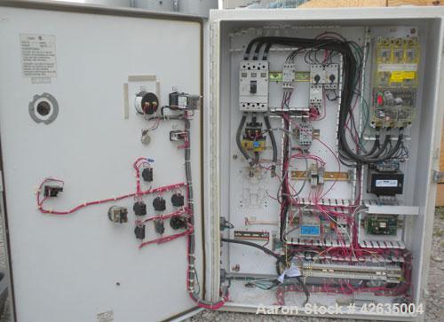 Used Reduction Engineering Pulverizing System, Carbon Steel, Consisting Of: (1) Model 75 horizontal dual disc pulverizer, driven by a 75 hp motor, (1) 10 hp blower, (1) cyclone, (1) hopper, (1) S&S m...