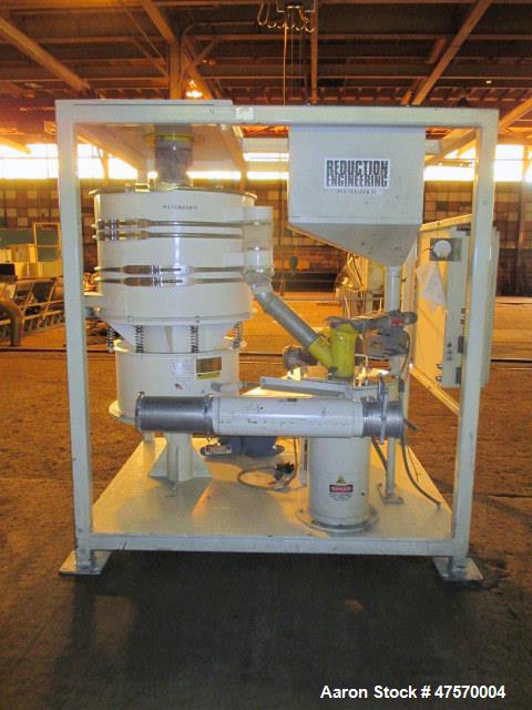 Used Reduction Engineering Pulverizer Mill, Model 75.
