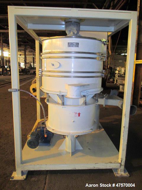 Used Reduction Engineering Pulverizer Mill, Model 75.