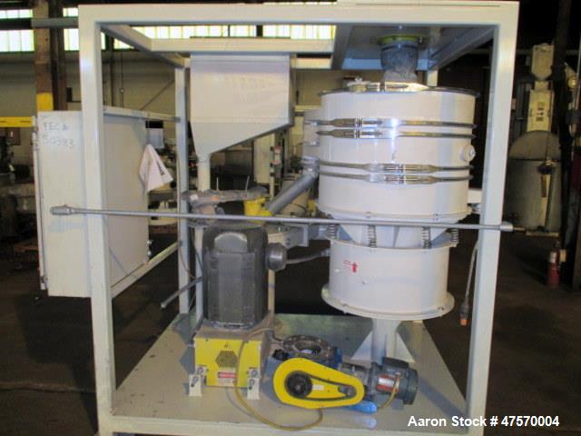 Used Reduction Engineering Pulverizer Mill, Model 75.