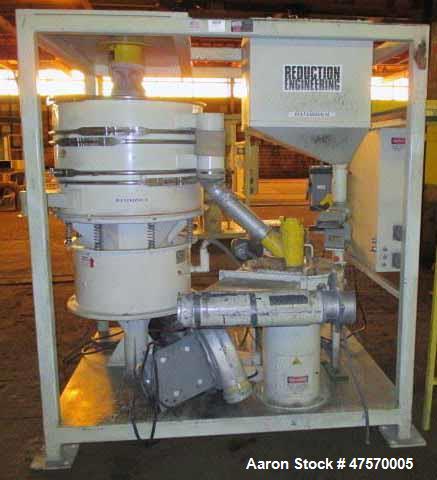Used Reduction Engineering Pulverizer Mill, Model 75.