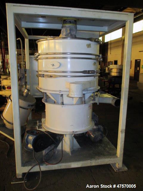 Used Reduction Engineering Pulverizer Mill, Model 75.