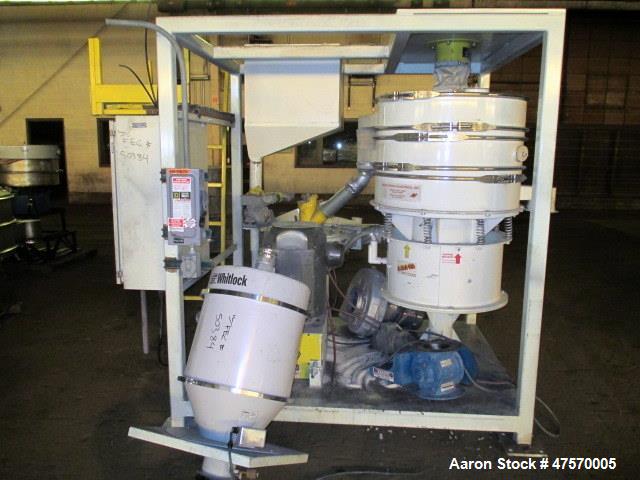 Used Reduction Engineering Pulverizer Mill, Model 75.