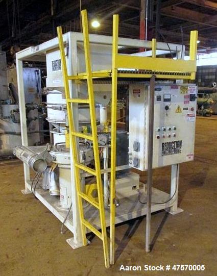Used Reduction Engineering Pulverizer Mill, Model 75.