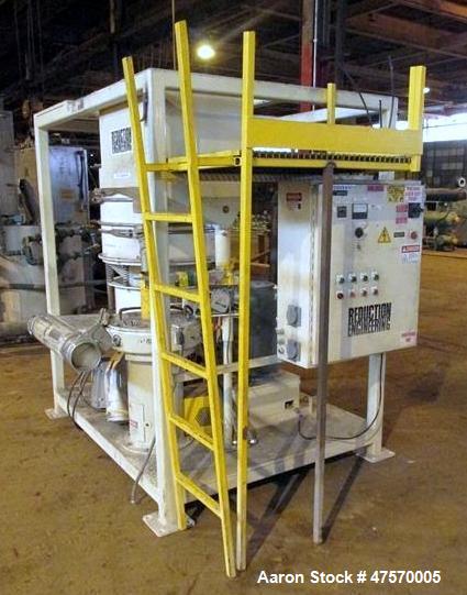 Used- Reduction Engineering Pulverizer Mill, Model 75.