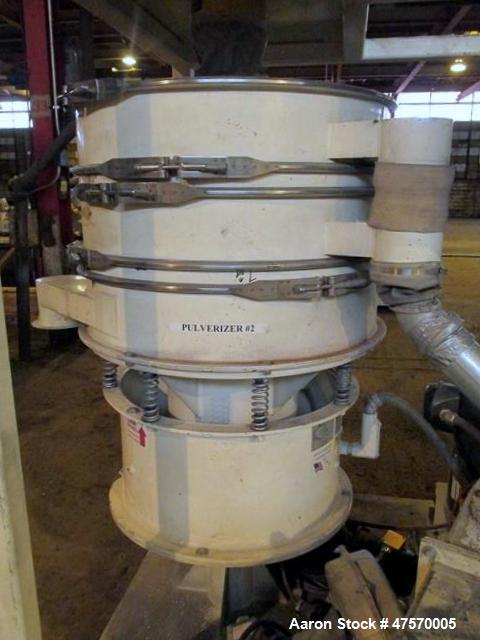 Used Reduction Engineering Pulverizer Mill, Model 75.