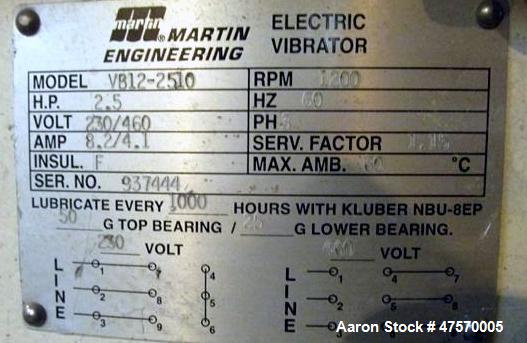 Used Reduction Engineering Pulverizer Mill, Model 75.
