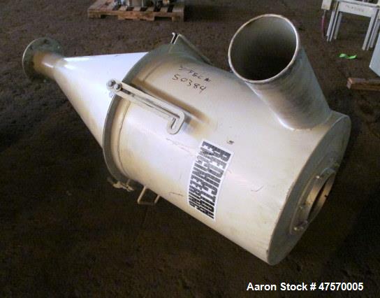Used Reduction Engineering Pulverizer Mill, Model 75.