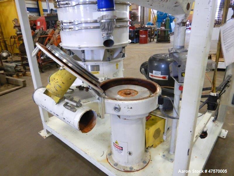 Used Reduction Engineering Pulverizer Mill, Model 75.