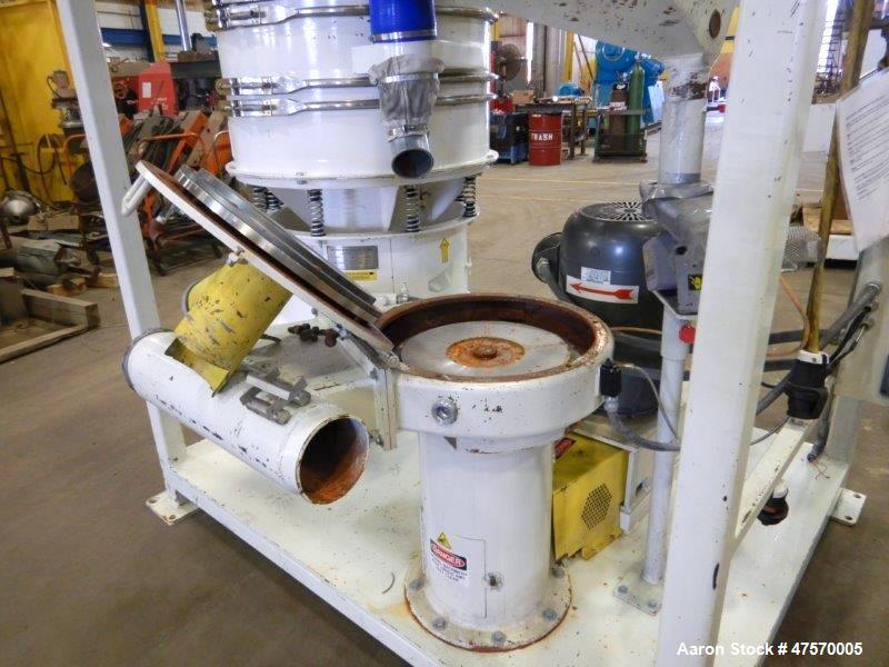 Used- Reduction Engineering Pulverizer Mill, Model 75.