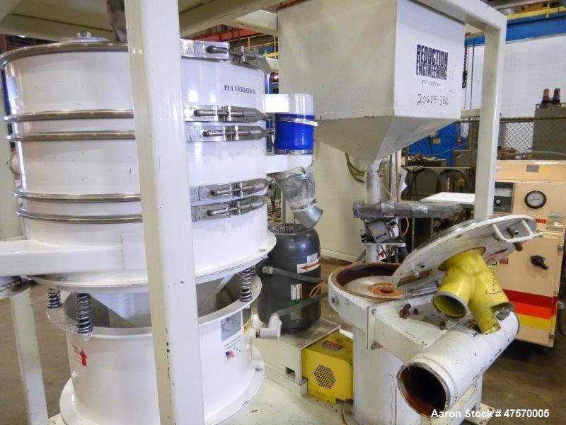 Used Reduction Engineering Pulverizer Mill, Model 75.