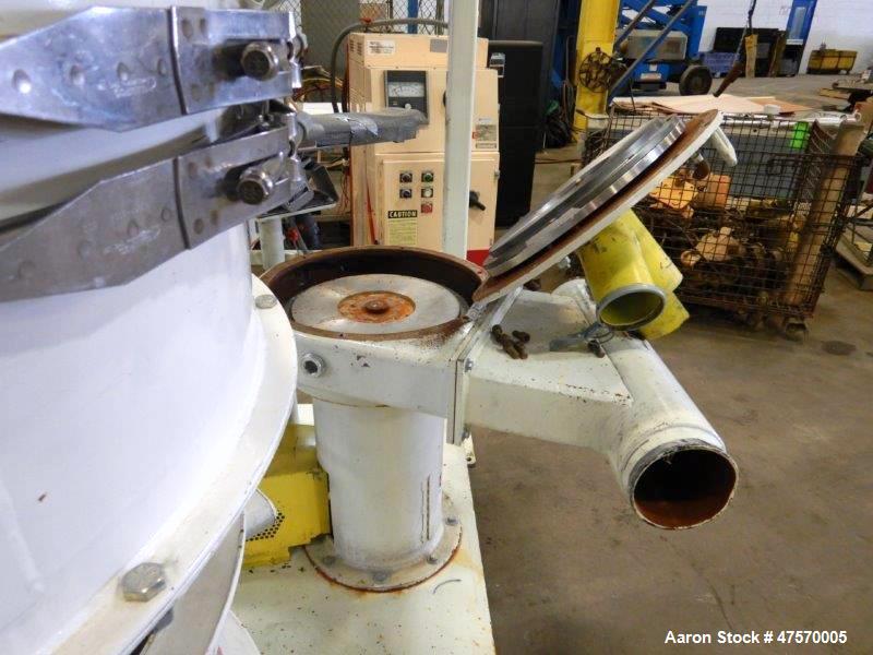 Used Reduction Engineering Pulverizer Mill, Model 75.
