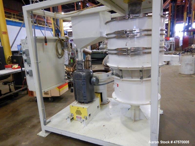 Used Reduction Engineering Pulverizer Mill, Model 75.