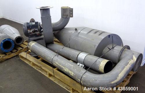 Used Wedco Size Reduction System, Model SE 12TC-50-50, Carbon Steel. Consists of : (2) Thermofine SE 12 mills, approximate 12” diameter grinding discs. Each mill driven by a 50 hp, 3/60/460 volt, 353...