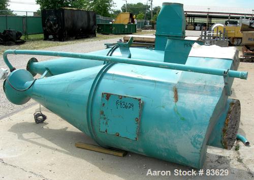 USED: Wedco dual disc pulverizer system, carbon steel. (2) 28" diameter discs, approx 3" deep chambers. Hinged side door feed, set up for bottom blower discharge. Both driven by a 100 hp, 3/60/208-23...