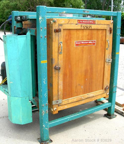 USED: Wedco dual disc pulverizer system, carbon steel. (2) 28" diameter discs, approx 3" deep chambers. Hinged side door feed, set up for bottom blower discharge. Both driven by a 100 hp, 3/60/208-23...