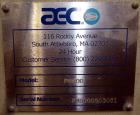 Used AEC Nelmore Series APM Impact Pulverizer, Model PM800.